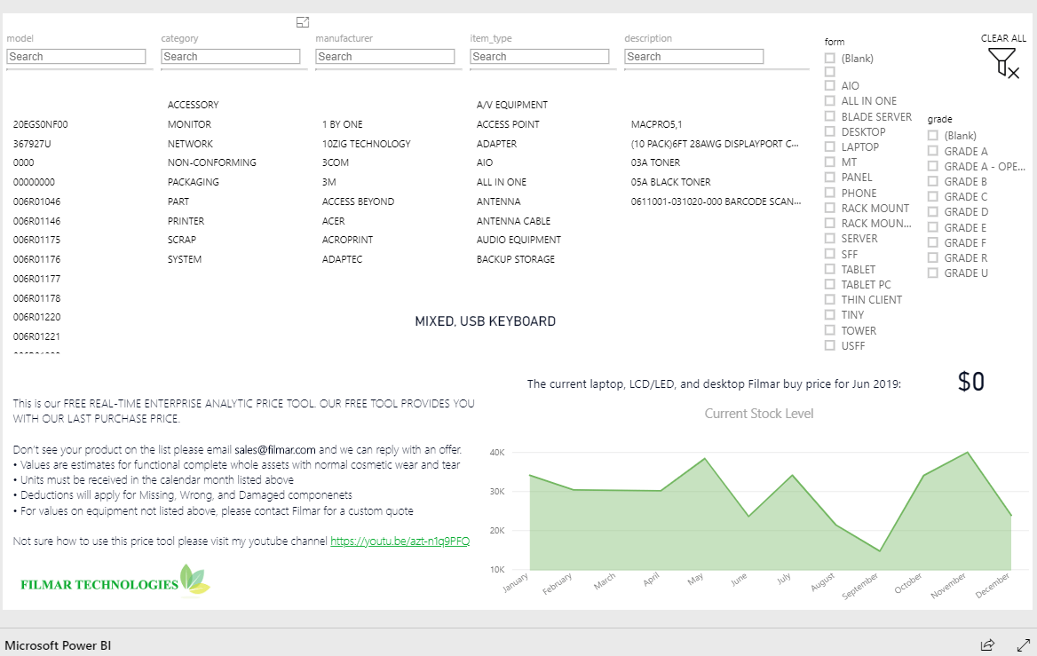 Filmar IT pricing tool