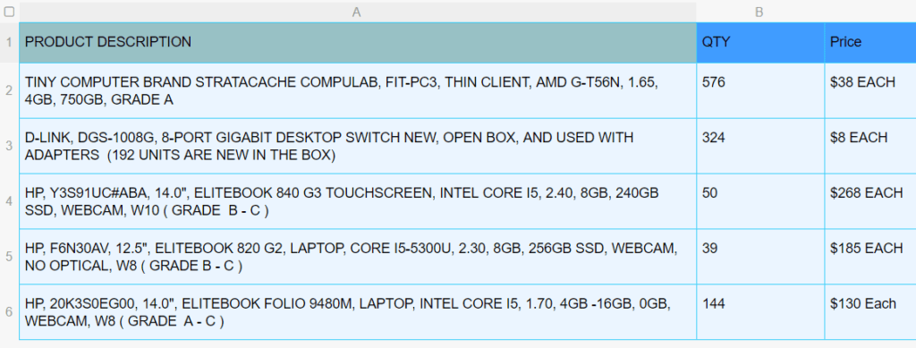 HP 9480m